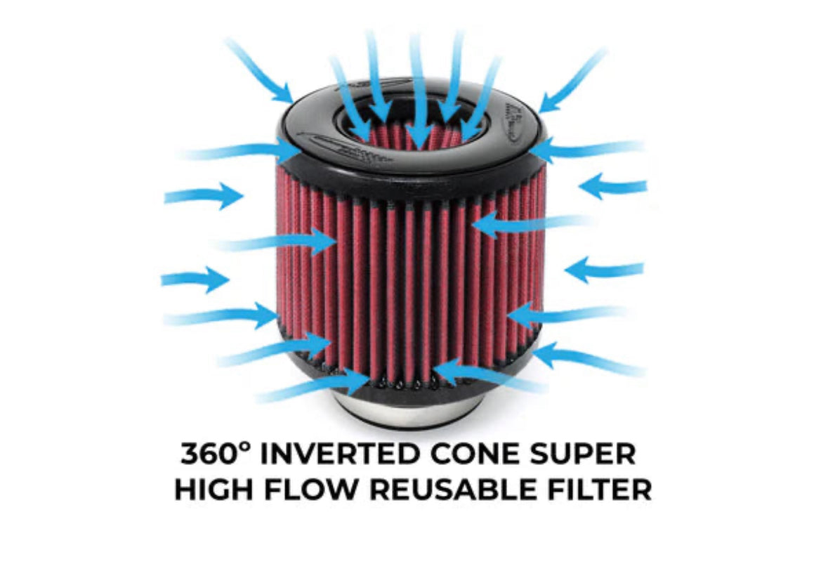 Front Mount BMS Silicone S58 BMW Performance Intakes