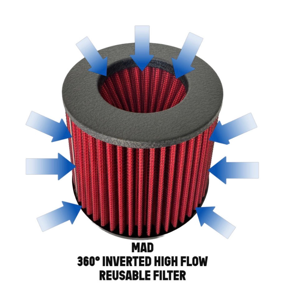 MAD BMW M2 M3 M4 G80 G82 G87 Carbon Fiber Cold Air Intake "V2"