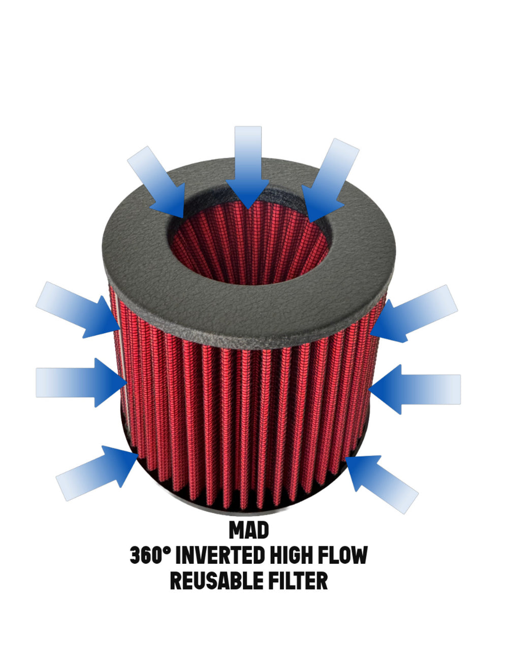 MAD BMW M2 M3 M4 G80 G82 G87 Carbon Fiber Cold Air Intake