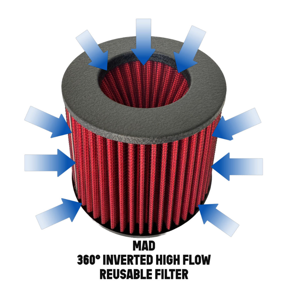 MAD BMW 540 G30 B58 840 Cold Air Intake