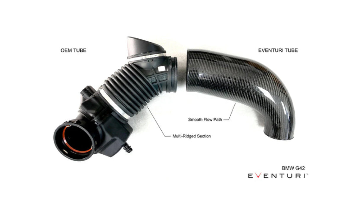 Eventuri G01 X3 / G02 X4 M40i (B58D) Black Carbon Intake System