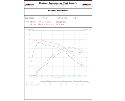 Active Autowerke BMW B58 F3X M240i 340i 440i GESI Catted Downpipe