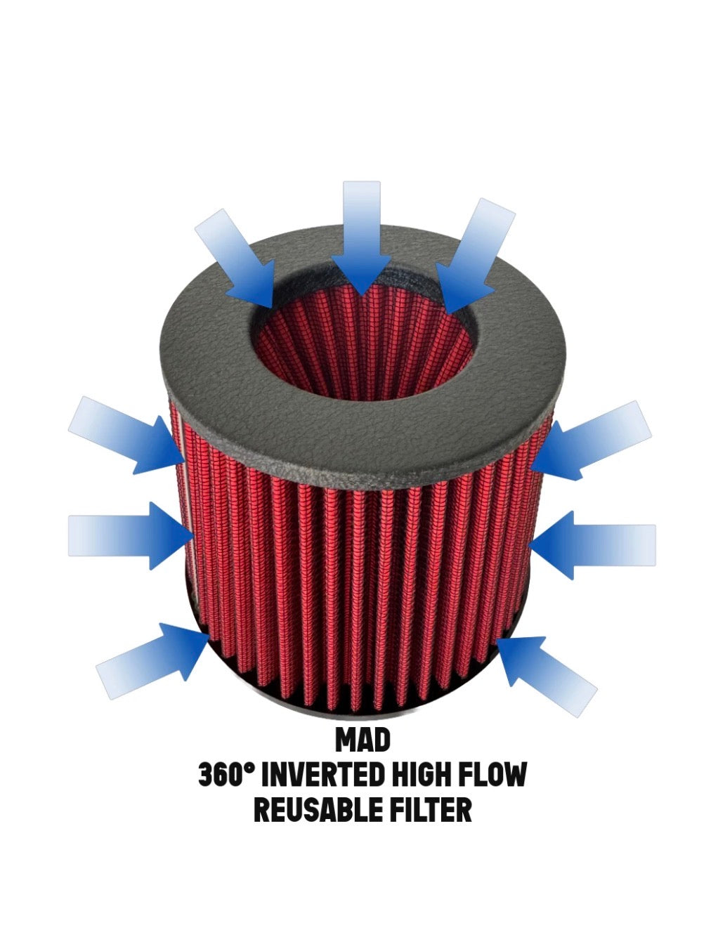 MAD BMW G8x M2 M3 M4 Air Intake (Front Facing)