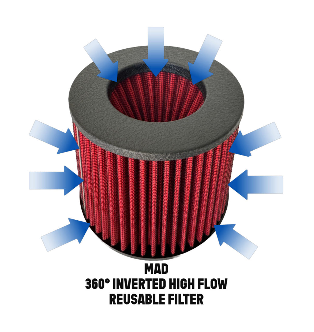 MAD BMW M2 M3 M4 G8x Cold Air Intake W/ Heat Shield