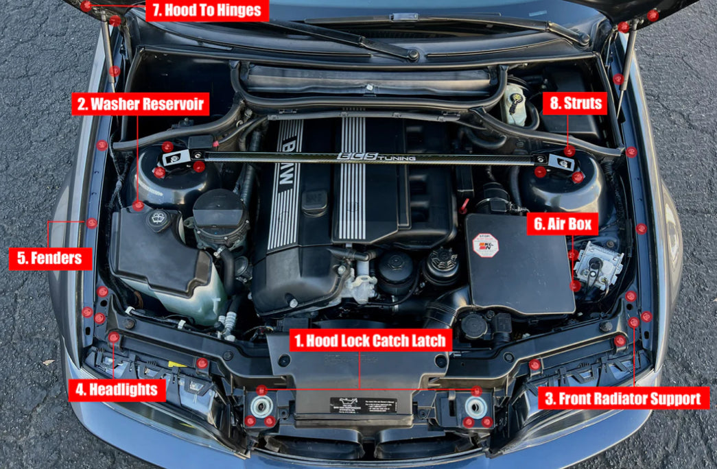 Titanium BMW E46 2000-2006 Dress Up Hardware Kit