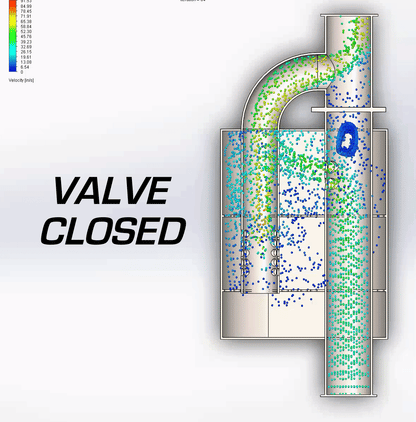 Universal VALVED muffler kit