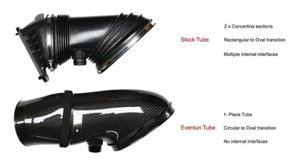 E9x M3 Eventuri Carbon Fiber Intake S65 V8