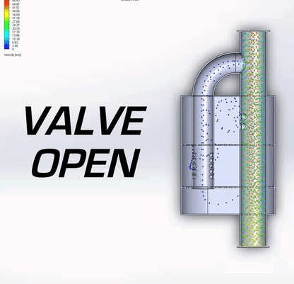 Universal VALVED muffler kit