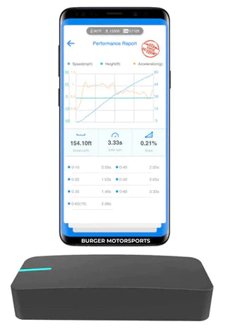 Dragy Performance Meter GPS Based